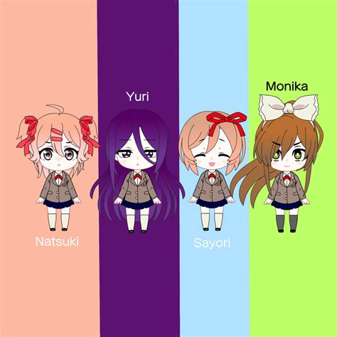 ddlc characters|Category:Characters 